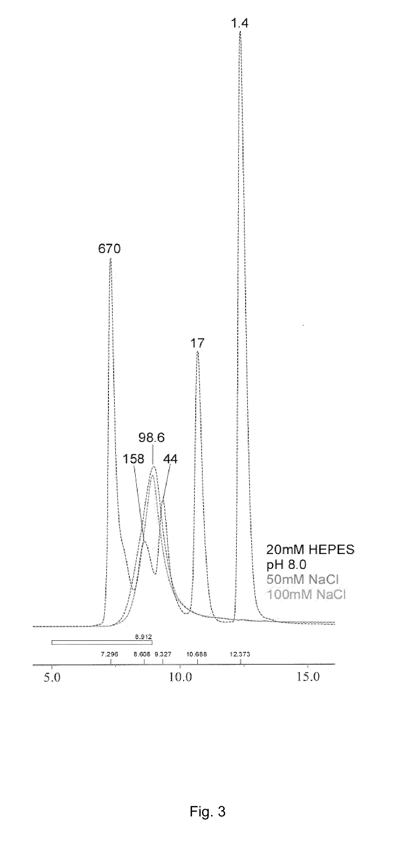 Polypeptides comprising epitopes of HIV gp41 and methods of use