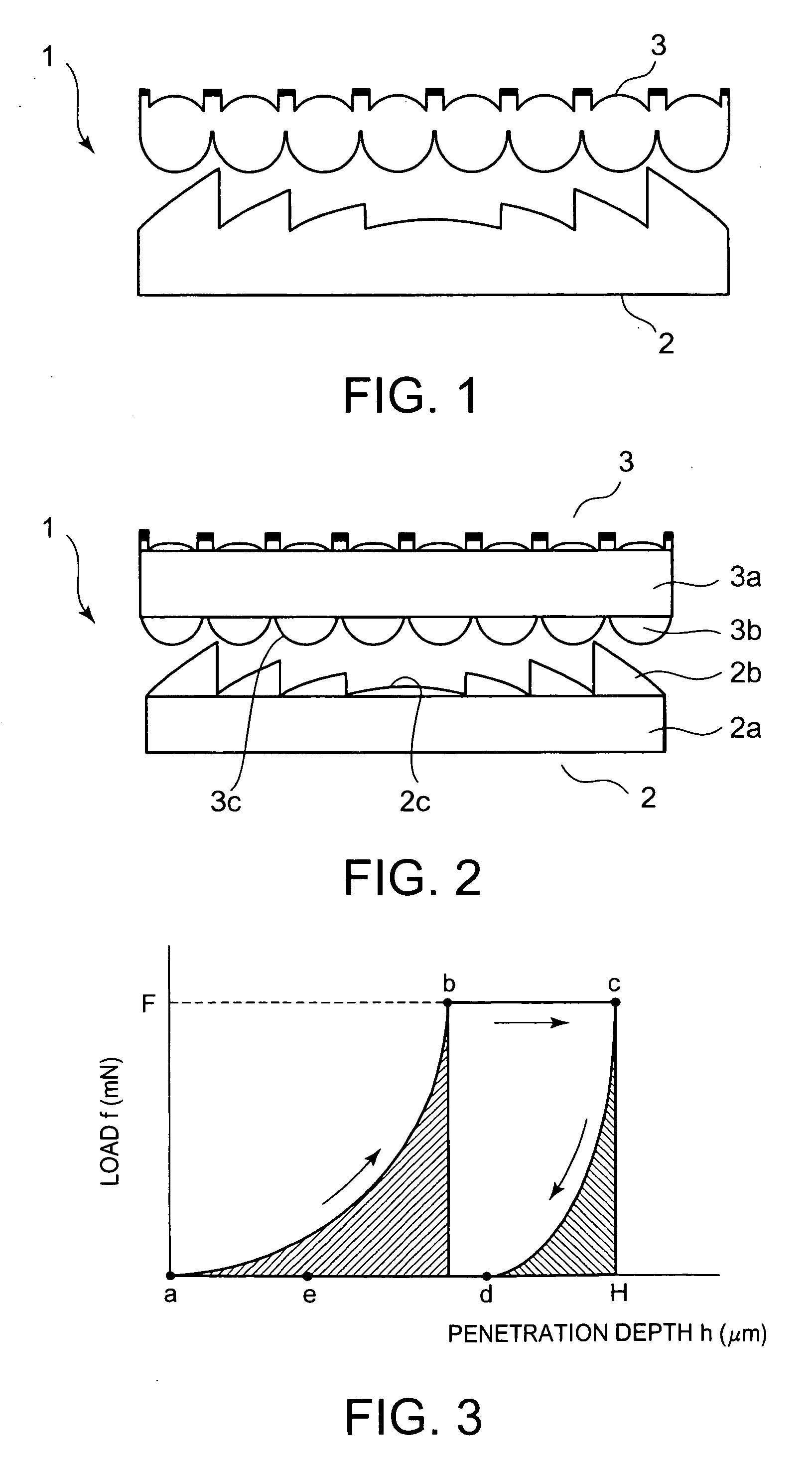 Lens sheet for screen