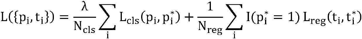 Non-cooperative examination personnel management method and system based on deep learning