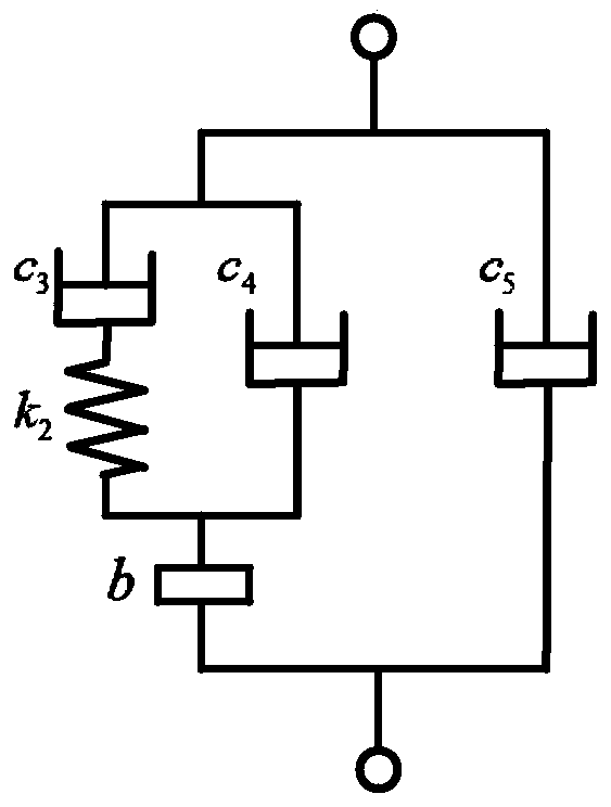 RBF (Radial Basis Function) sliding mode variable structure control-based vehicle ISD (Inerter-Spring-Damper) suspension active control method