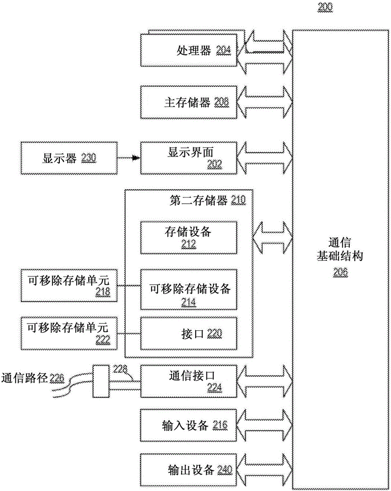 Systems and methods for detecting nerve function