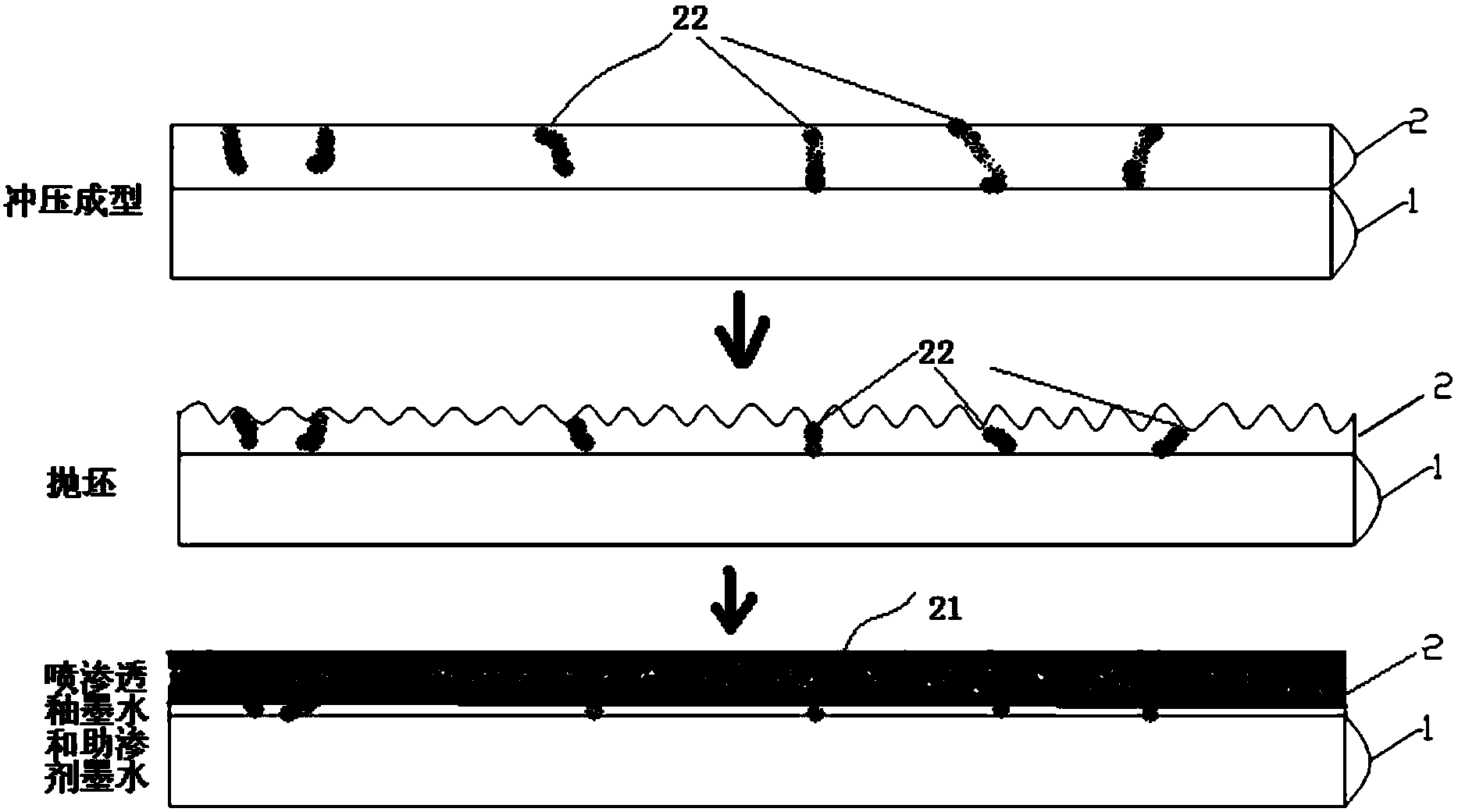 Method for manufacturing ceramic tile mortar blank