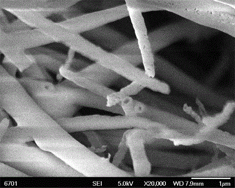 Tubular conjugated microporous polymer-based phase-change composite energy-storage materials and preparation method thereof