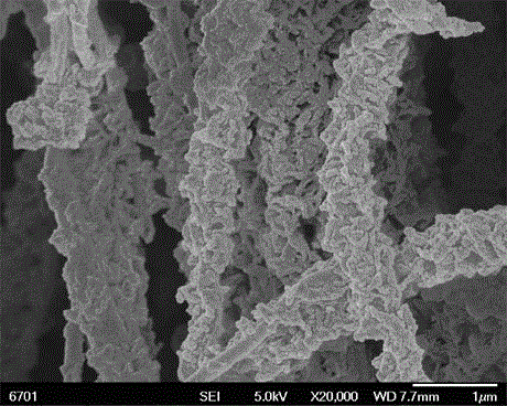 Tubular conjugated microporous polymer-based phase-change composite energy-storage materials and preparation method thereof