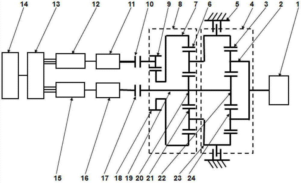 Dual-motor multi-mode coupling driving structure