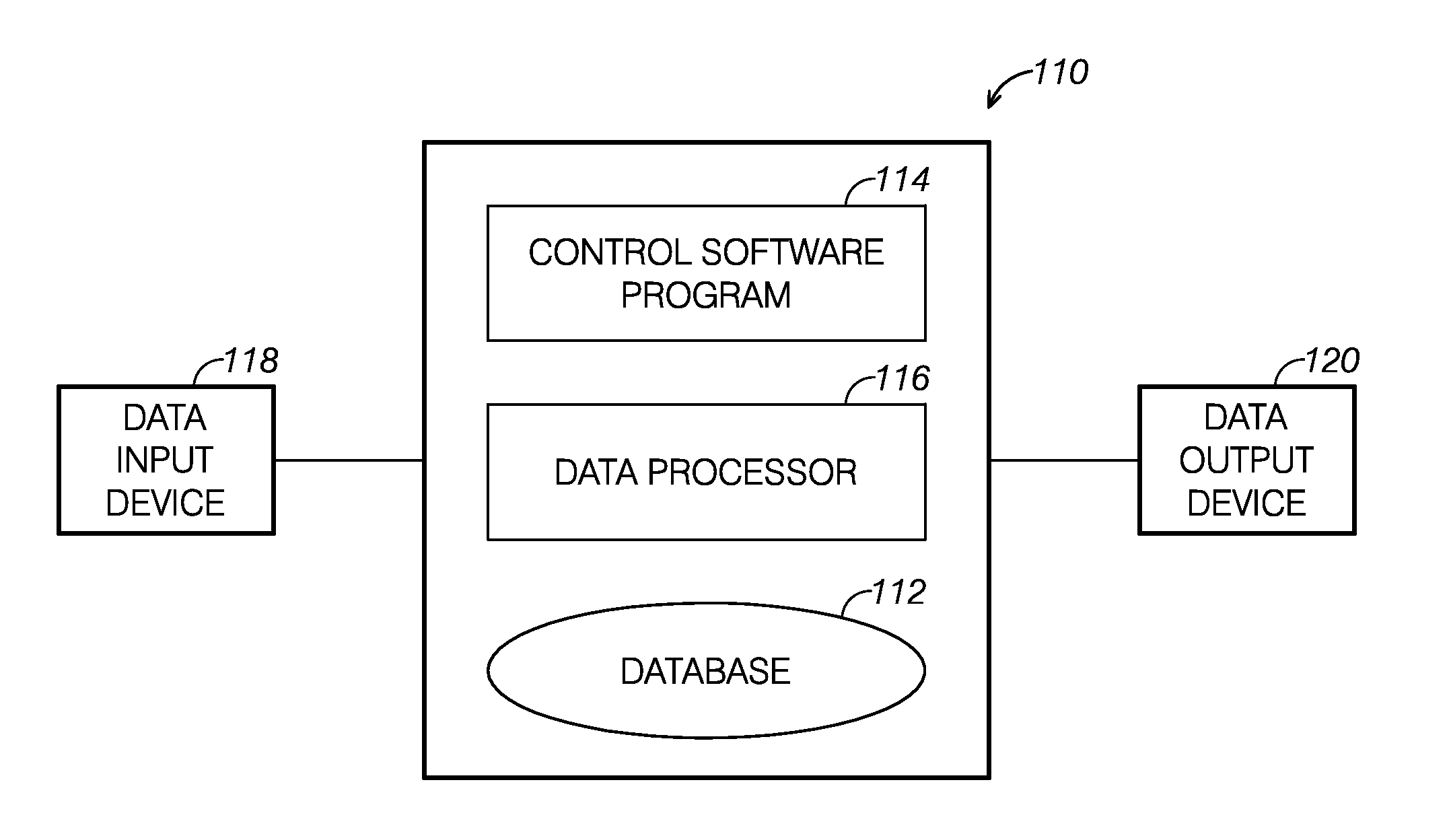 Method and apparatus using debt or equity for making financial transactions economic