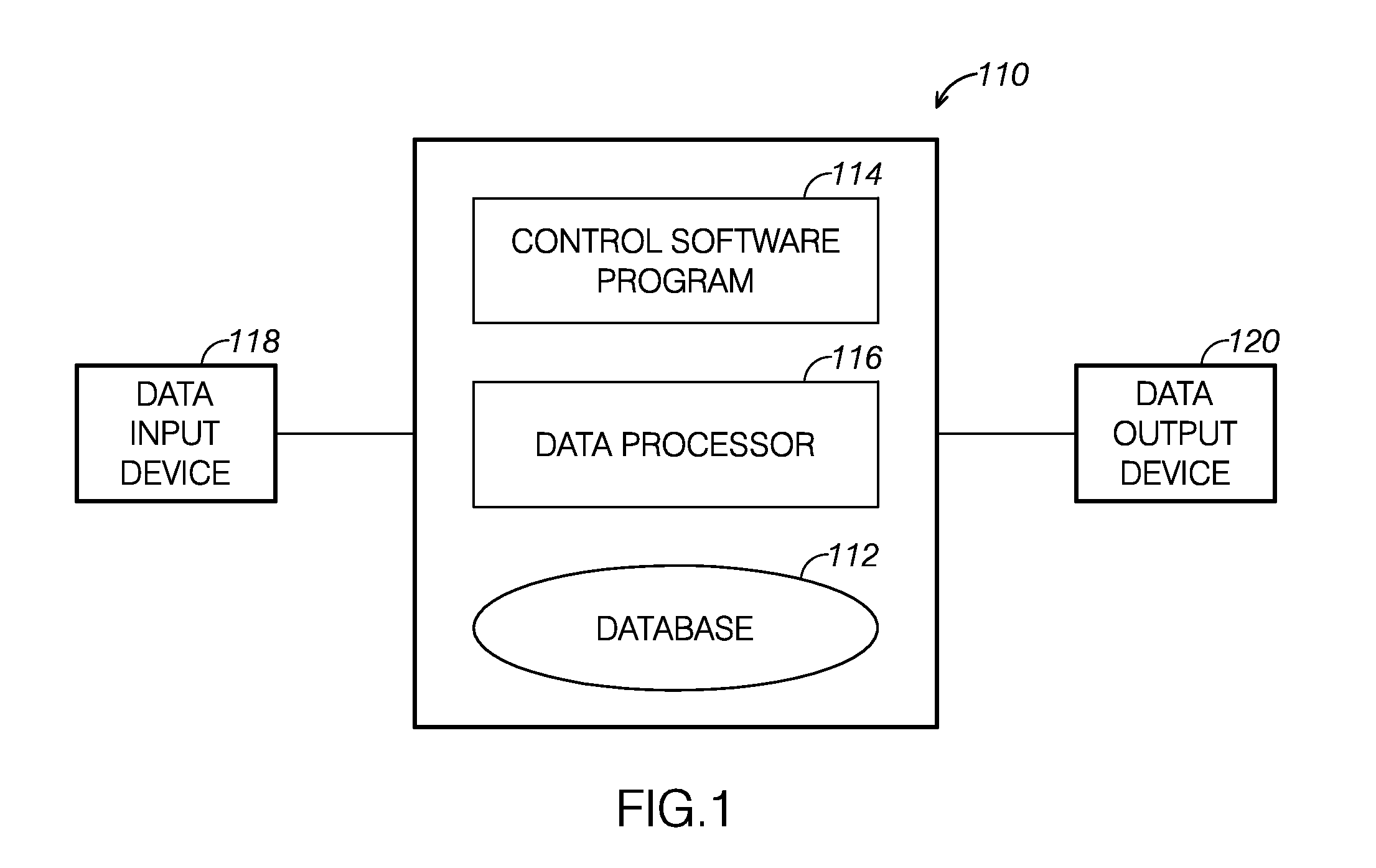 Method and apparatus using debt or equity for making financial transactions economic