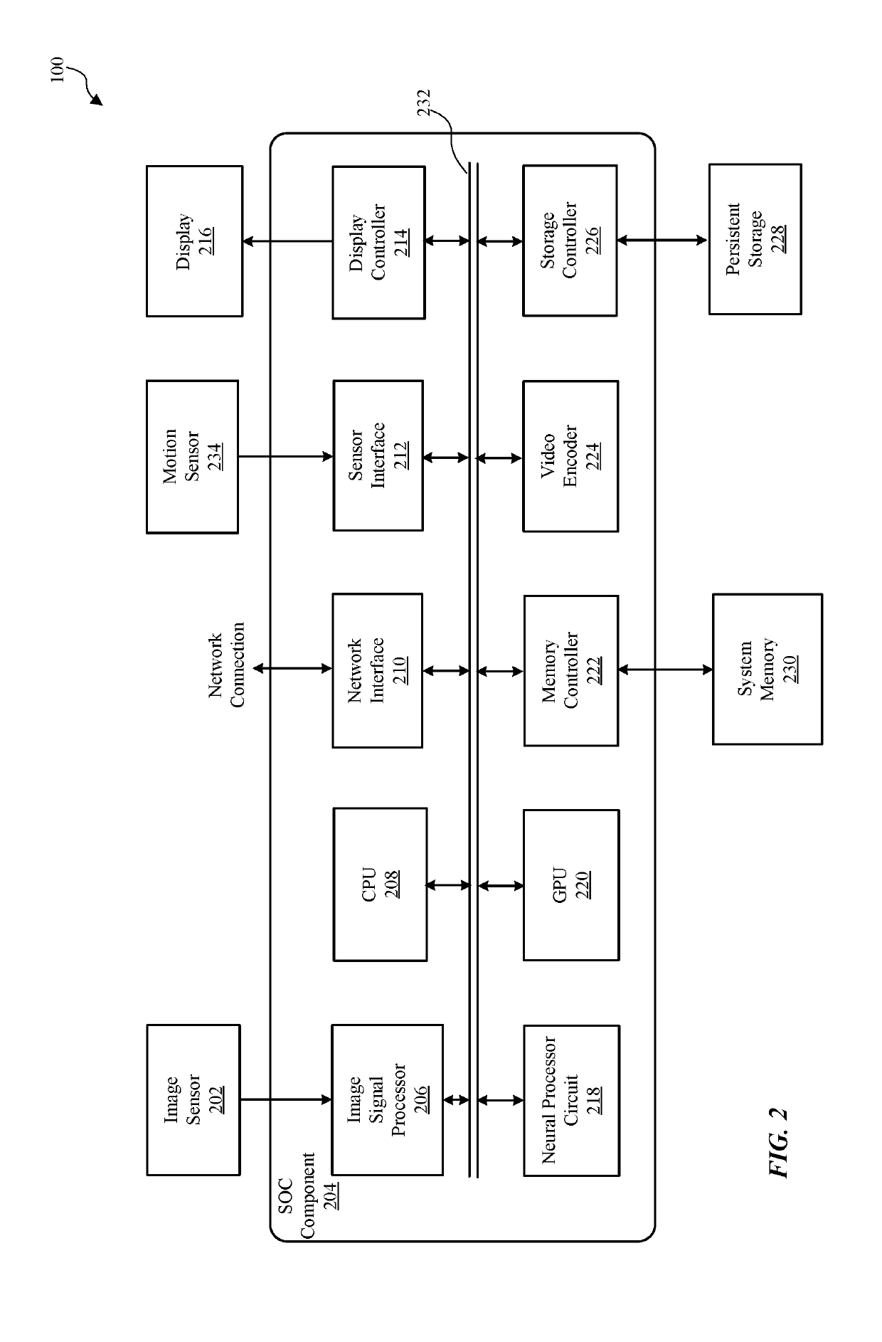 Compression of kernel data for neural network operations