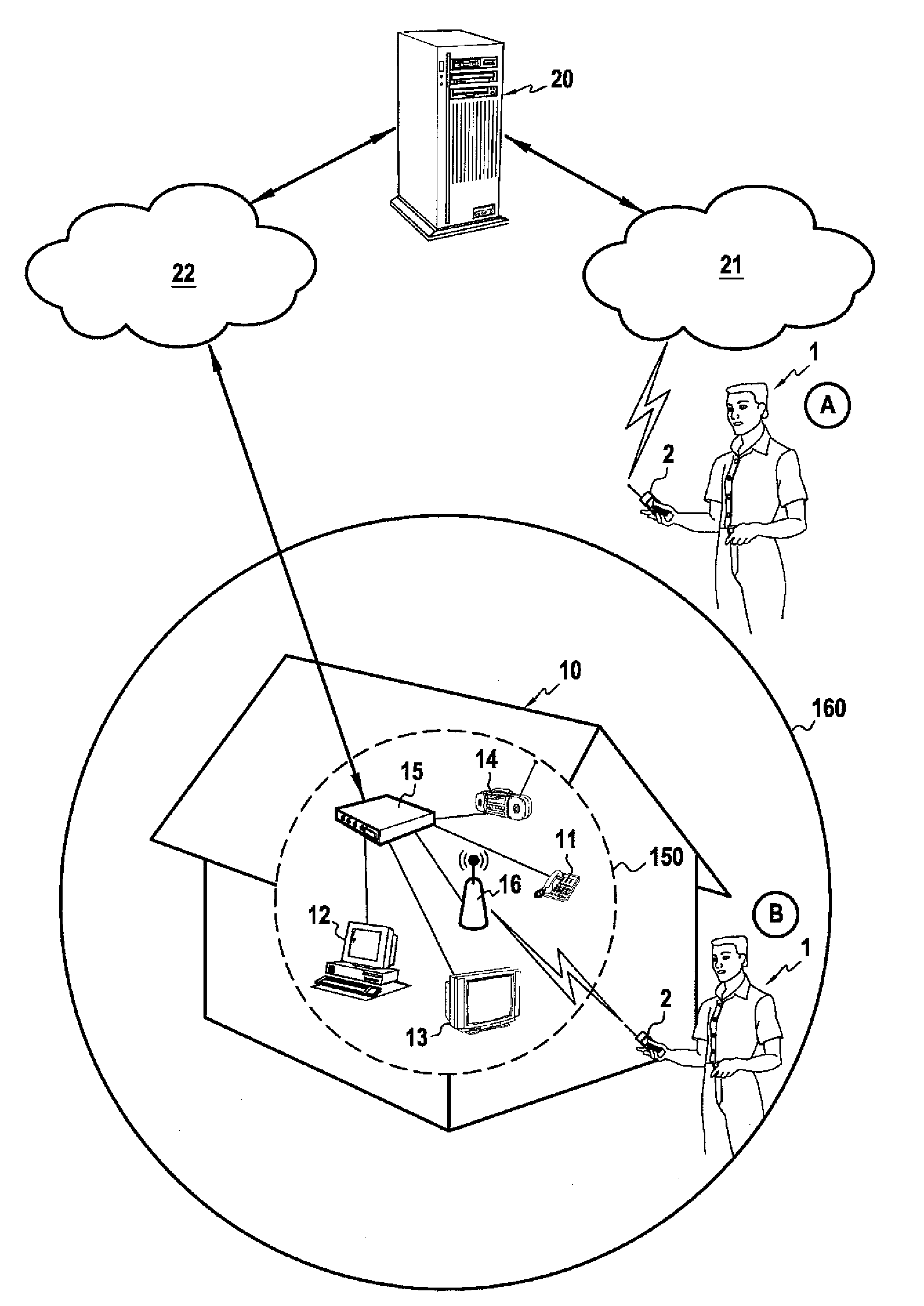 Switching of Multimedia Sessions from a Mobile Terminal