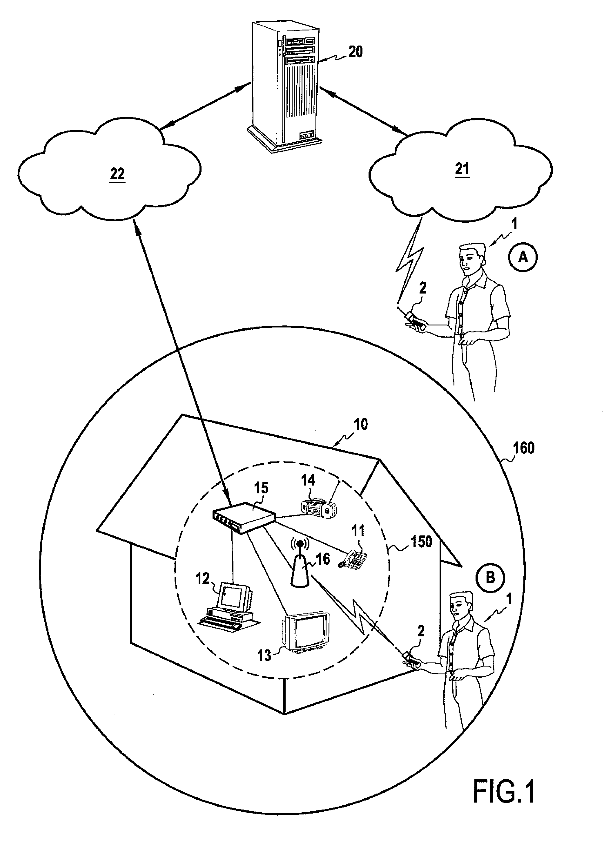 Switching of Multimedia Sessions from a Mobile Terminal