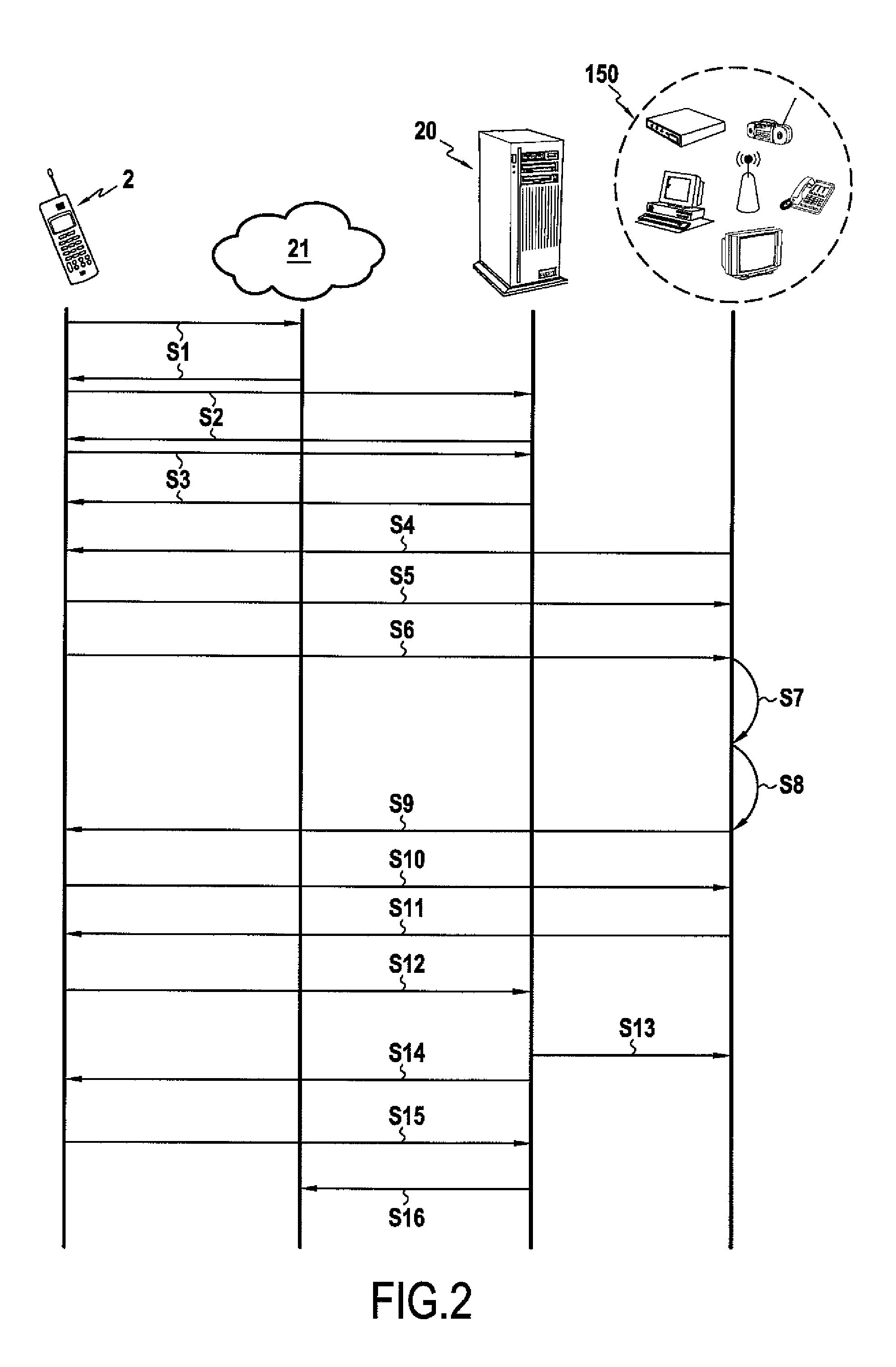 Switching of Multimedia Sessions from a Mobile Terminal