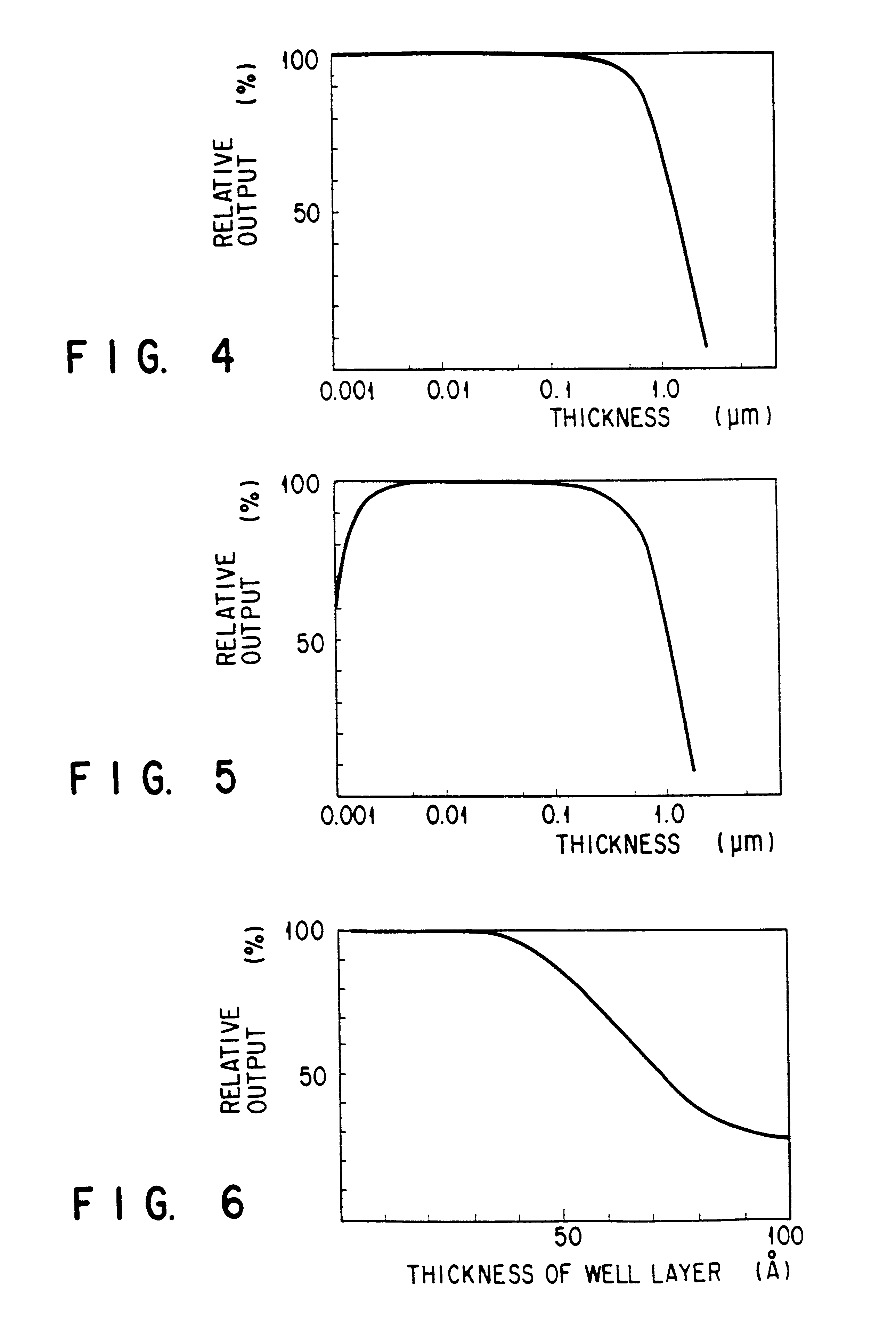 Nitride semiconductor light-emitting devices