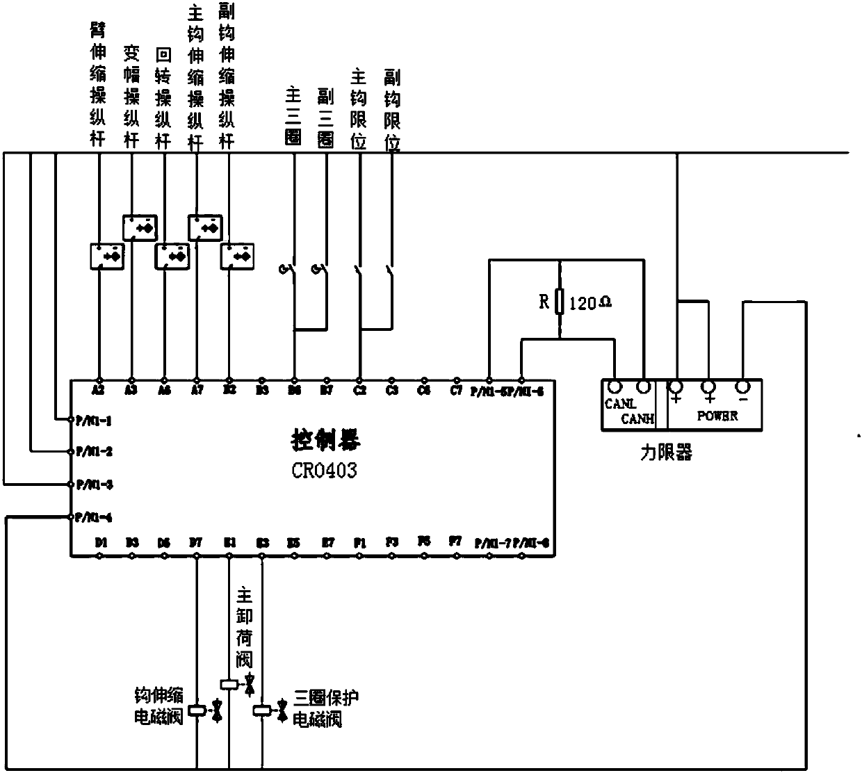 Vehicle-mounted crane limiting protection system and automobile crane