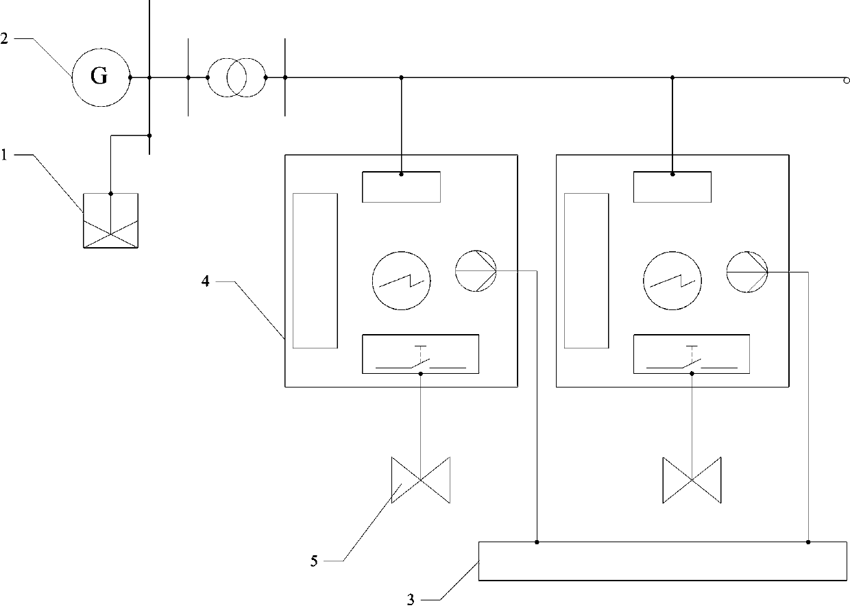 System for carrying out new energy consumption by adopting heat supply distributed regulation and control