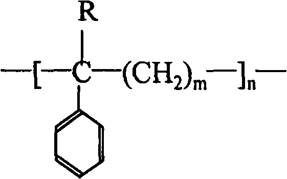 Dyeable fine denier polypropylene fibers of clay soil/polyolefin particle and preparation method thereof