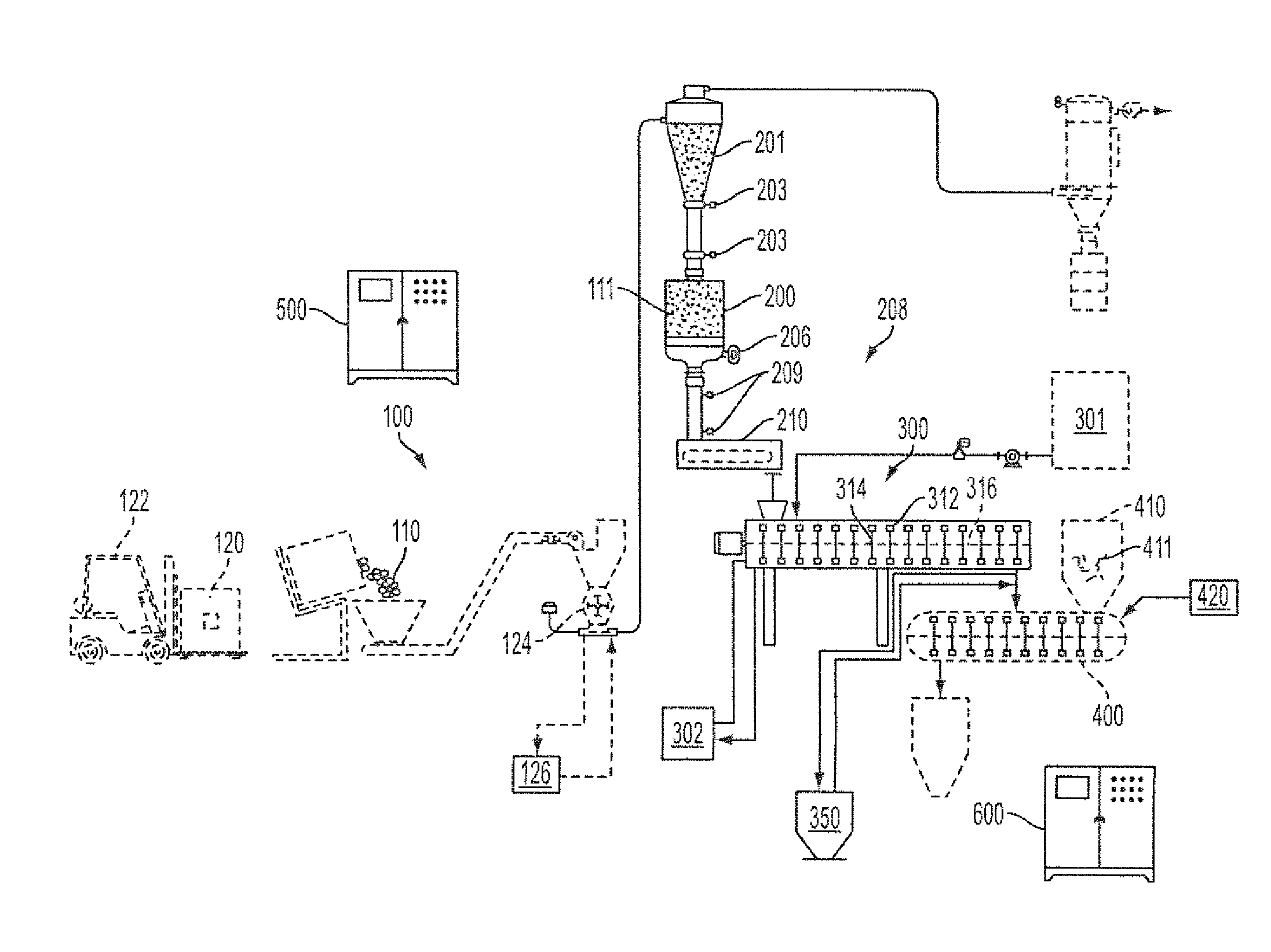 System and method for continuous processing of recyclable material