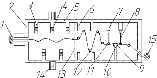 Textile printing drying and reeling device