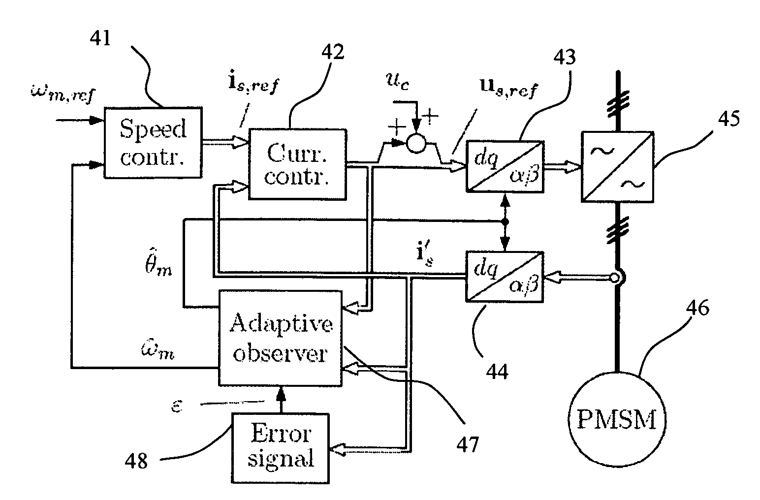 Stator resistance adaptation in sensorless PMSM drives