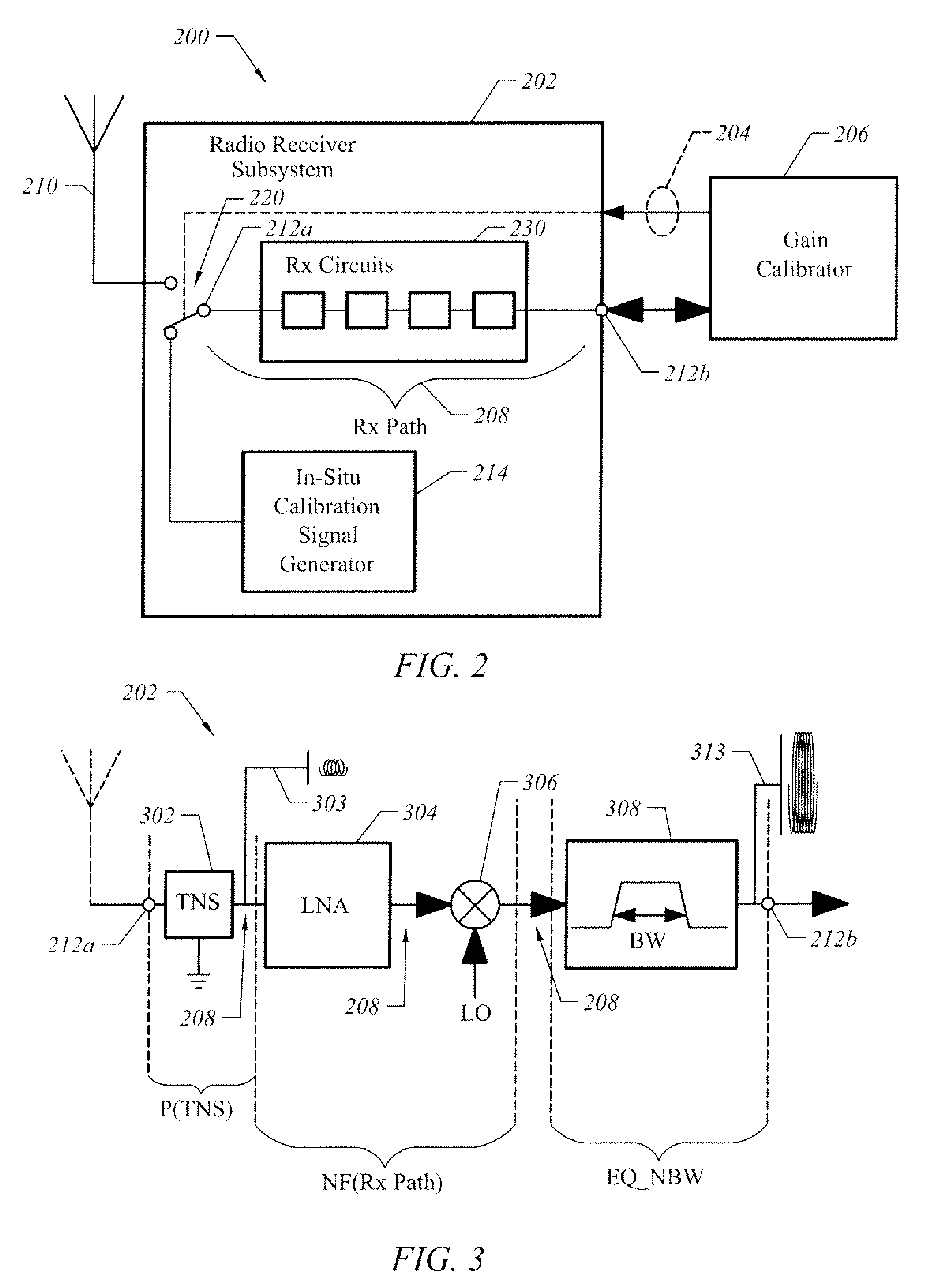 In-situ gain calibration of radio frequency devices using thermal noise