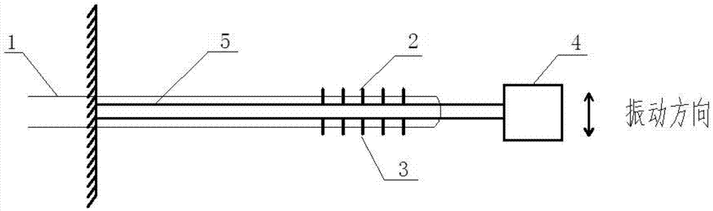 Bridge stay cable force online detection method and system based on fiber sensing