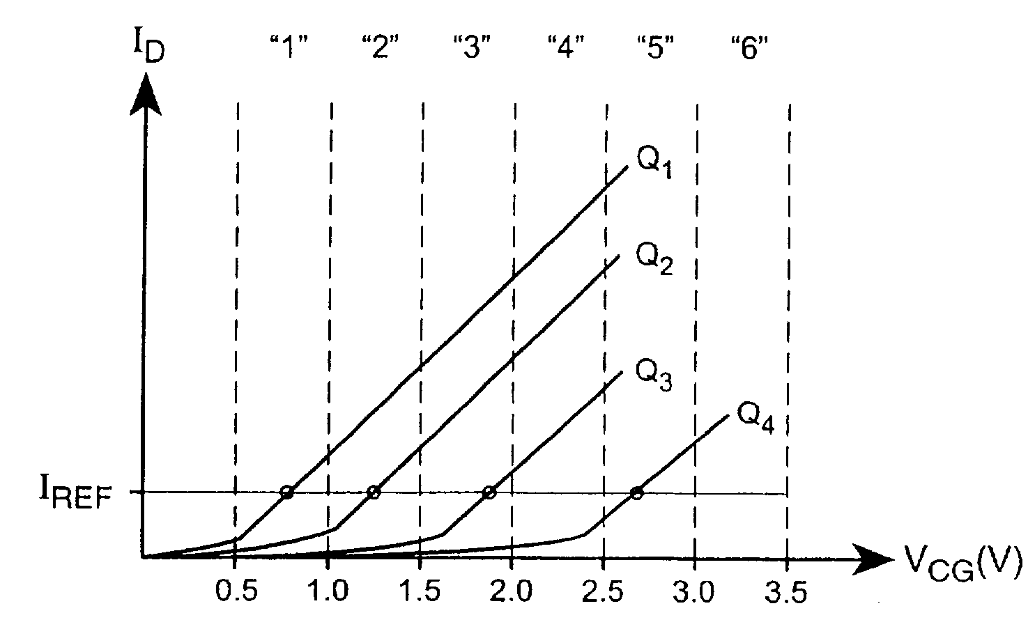 Method for Non-Volatile Memory with Managed Execution of Cached Data