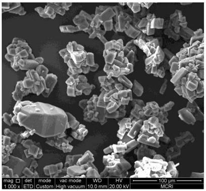 Low mechanical sensitiveness high-energy composite explosive and preparation method