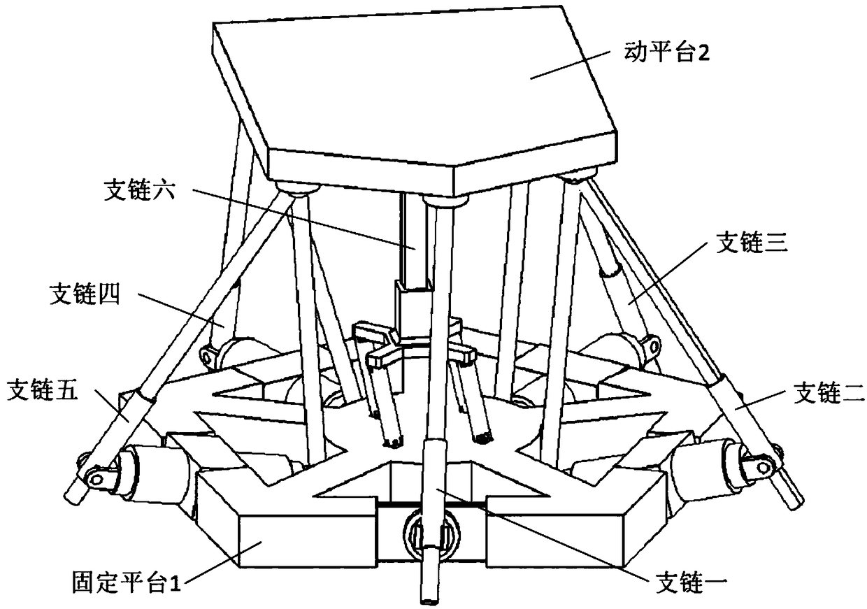 A five-degree-of-freedom parallel mechanism with closed-loop branches