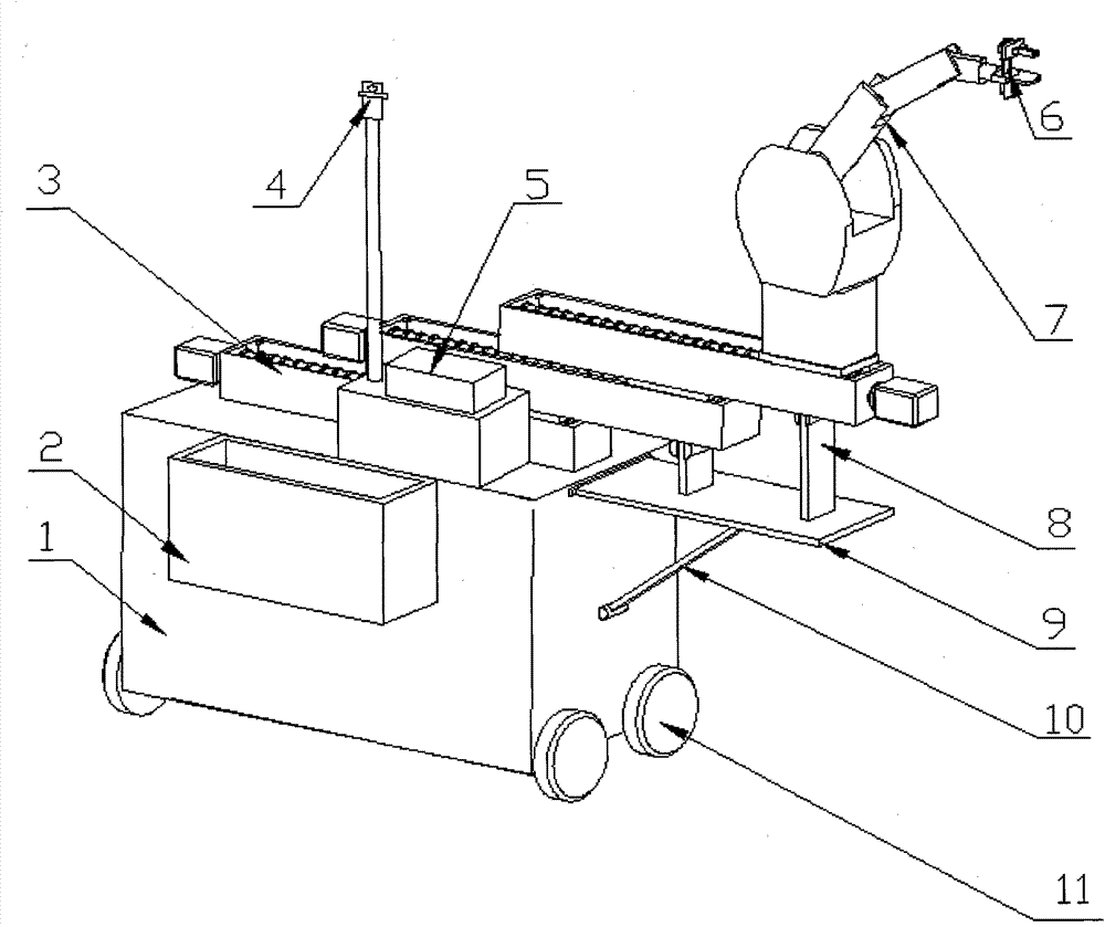 Picking robot and picking method for kiwi fruits