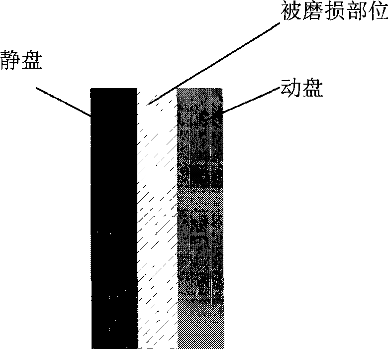 Technique and process for renovating life-terminating carbon / carbon aviation brake disc