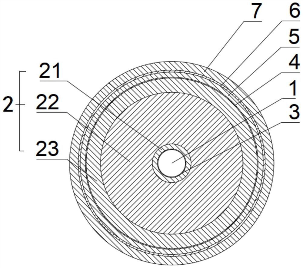 Insulation structure and high-voltage direct-current cable