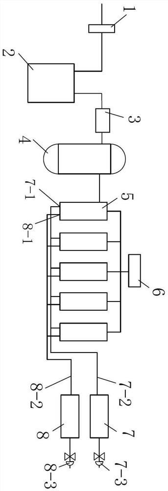 A high-temperature carbonized ceramic-based molecular sieve membrane oxygen generator and its application method