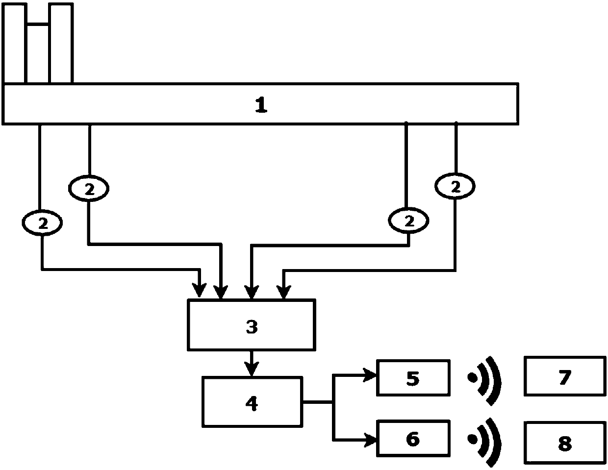 Human sleep and breathing monitoring system and method based on bed body