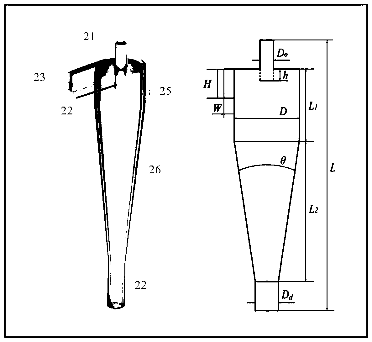 Sludge cyclone separation and activation treatment method and device