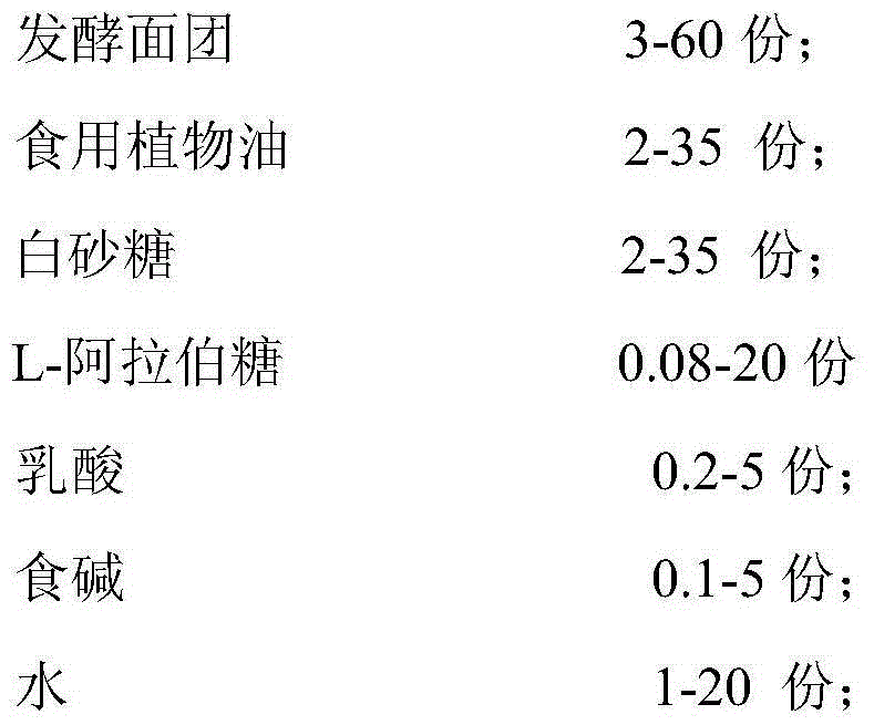 Type 2 diabetic patient edible saccharose included stuffed fried dough twist and production method thereof