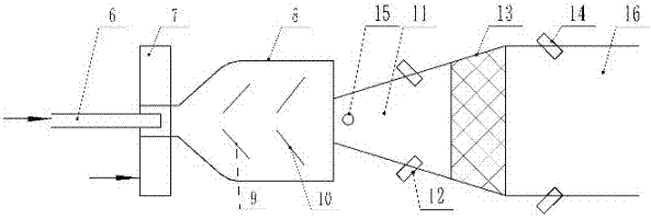 Low-boiling-point fuel staged combustion device and system