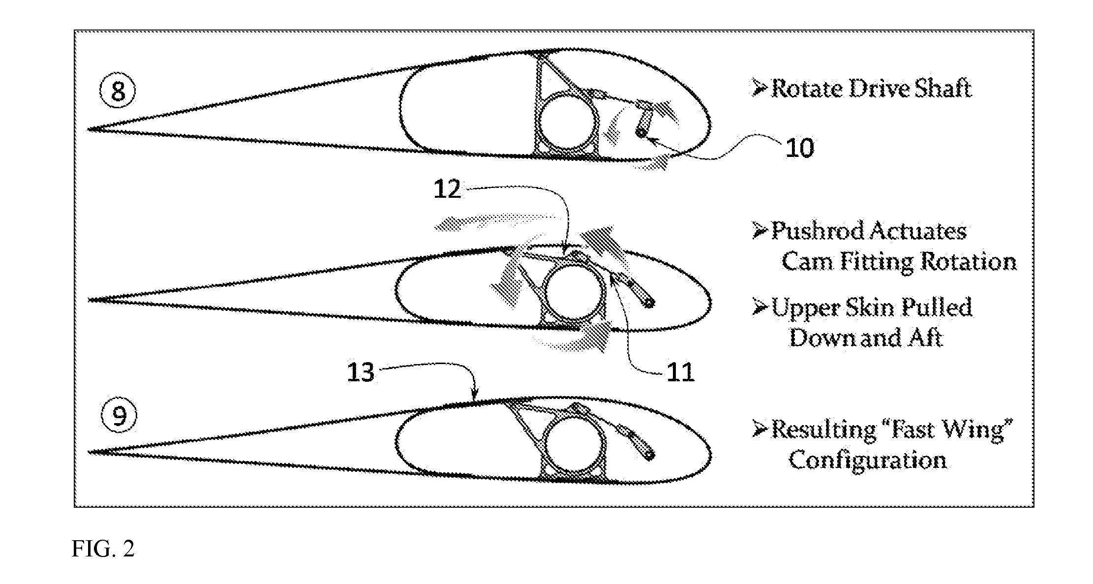 Cross-Sectionally Morphing Airfoil