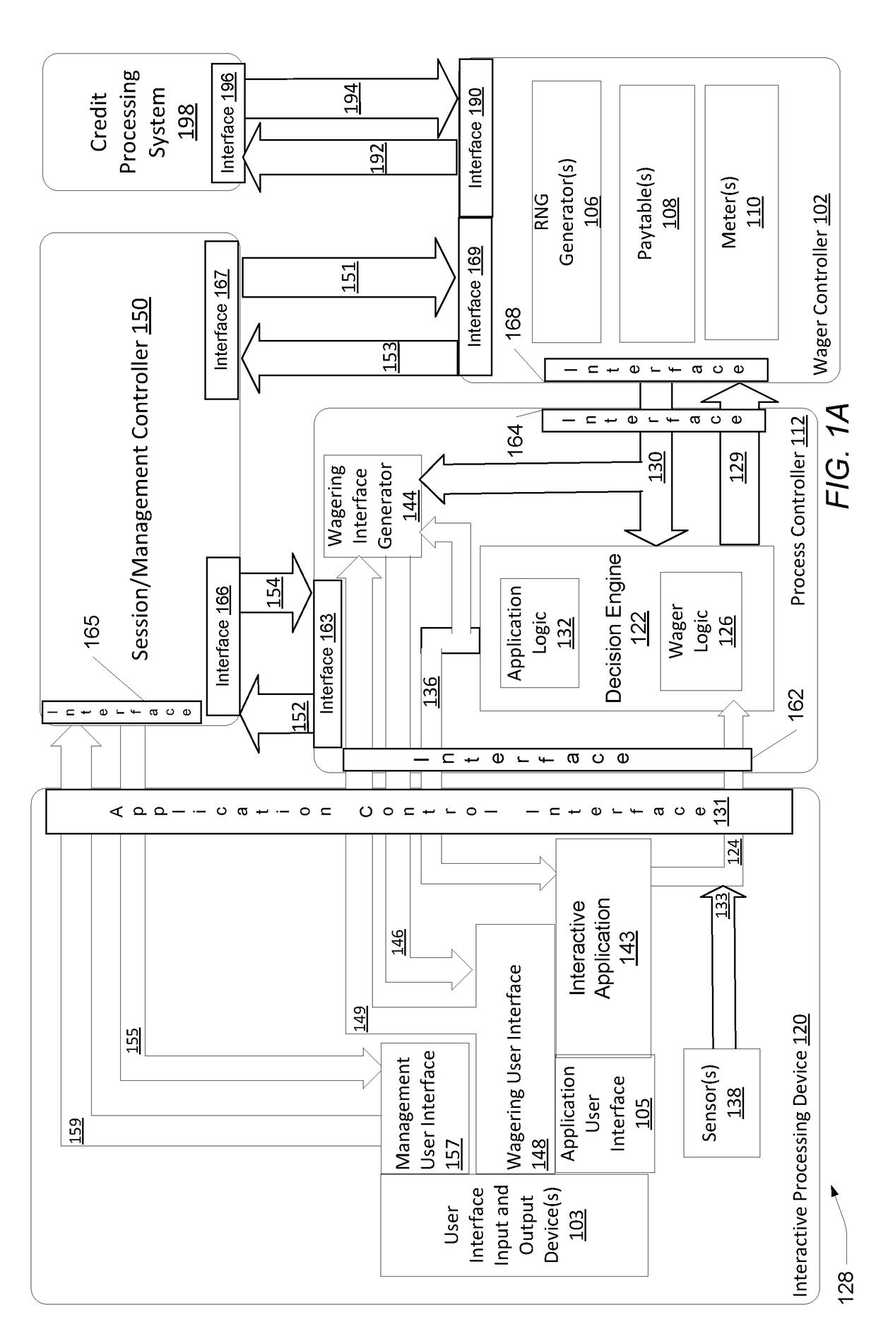 Gwc production monitoring interleaved wagering system