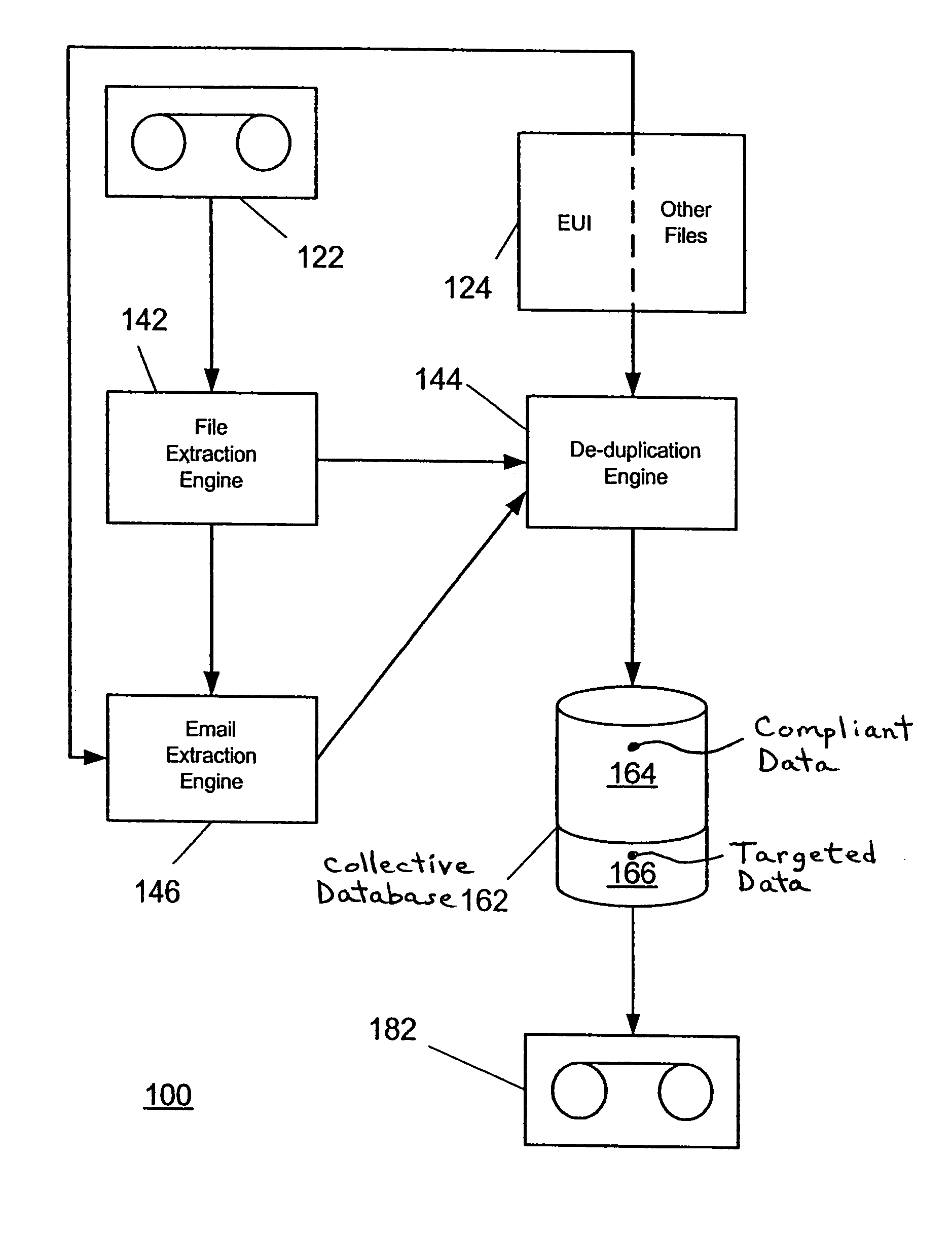 System and method for data extraction from email files