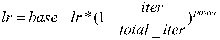 Domain adaptive image semantic segmentation method based on GAN