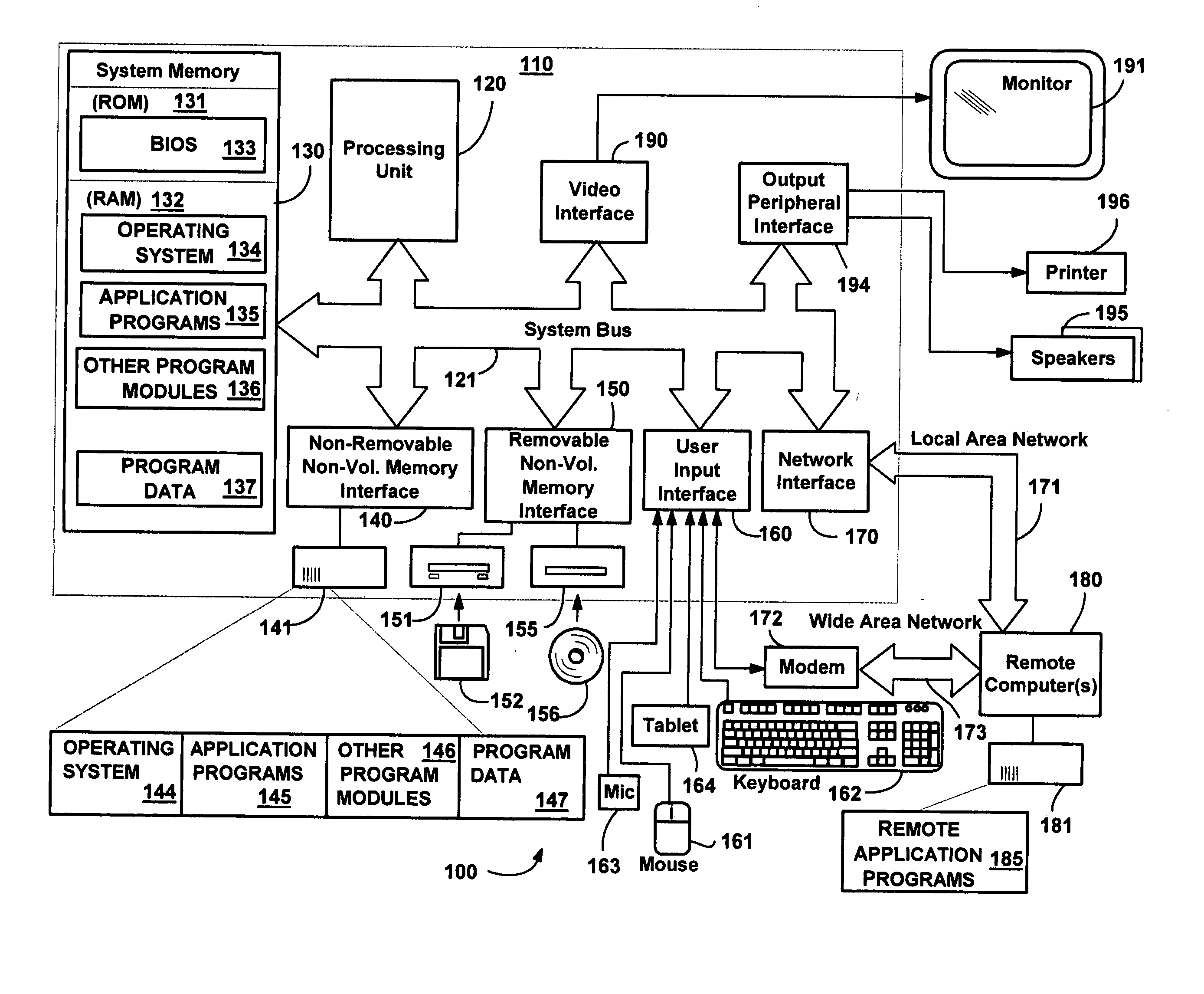 System and method for network topology discovery