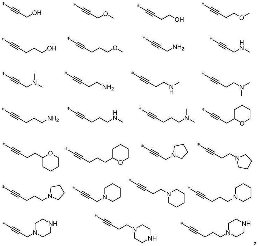 Aminopyrimidine derivative used as PPAR-gamma regulator