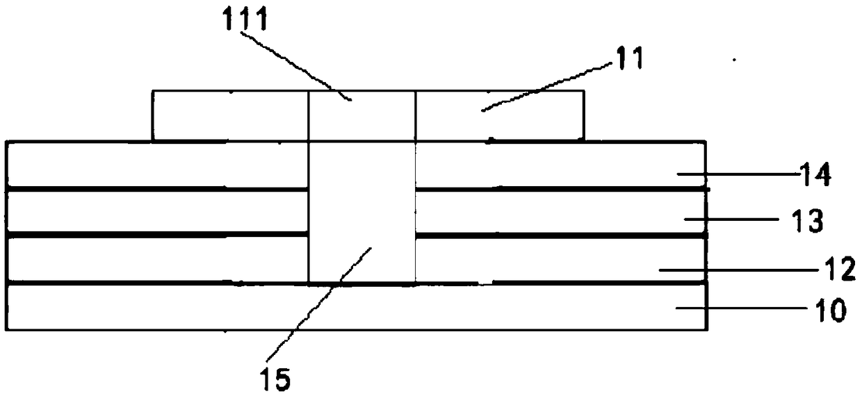 Steel sheet tin filling grounding process