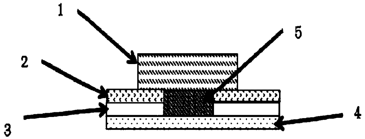 Steel sheet tin filling grounding process