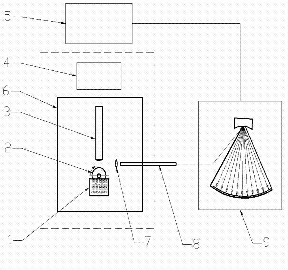 Special oil analysis device based on gathered optical fiber signal transmission and double-layer multi-CCD (Charge Coupled Device) detection