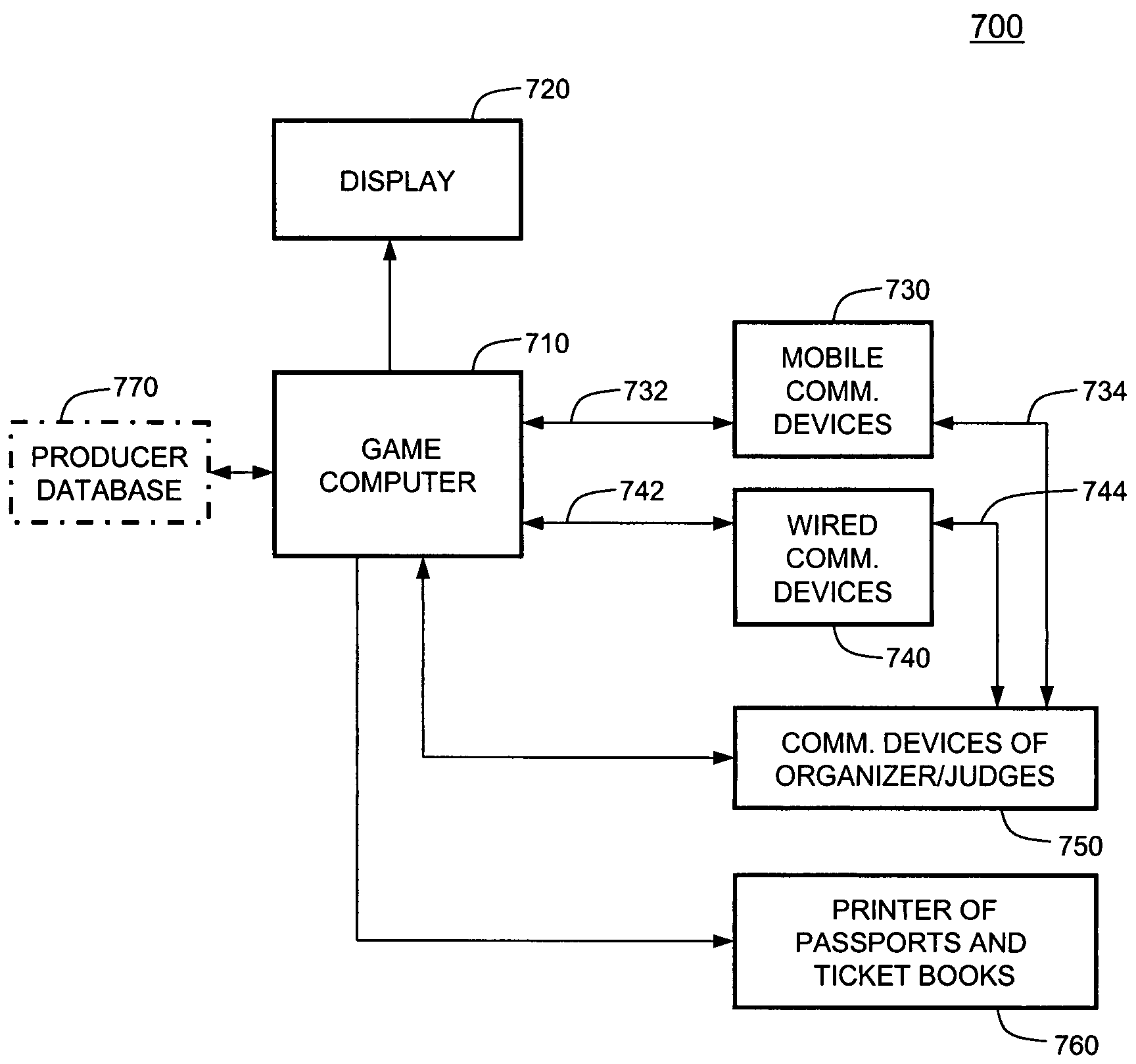 Techniques for incentivized networking