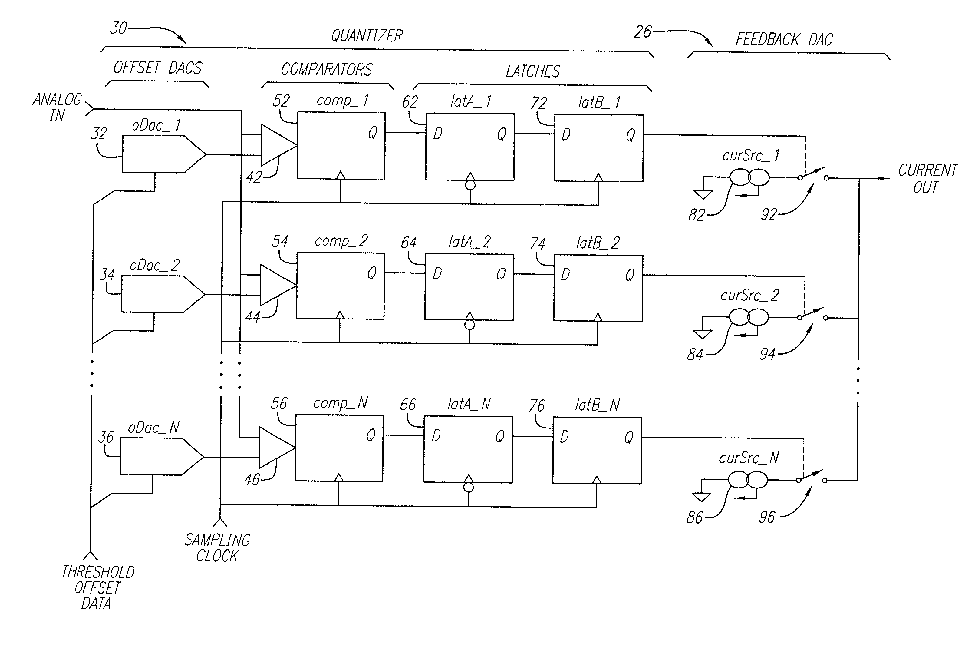 Multi-bit delta-sigma analog-to-digital converter with error shaping