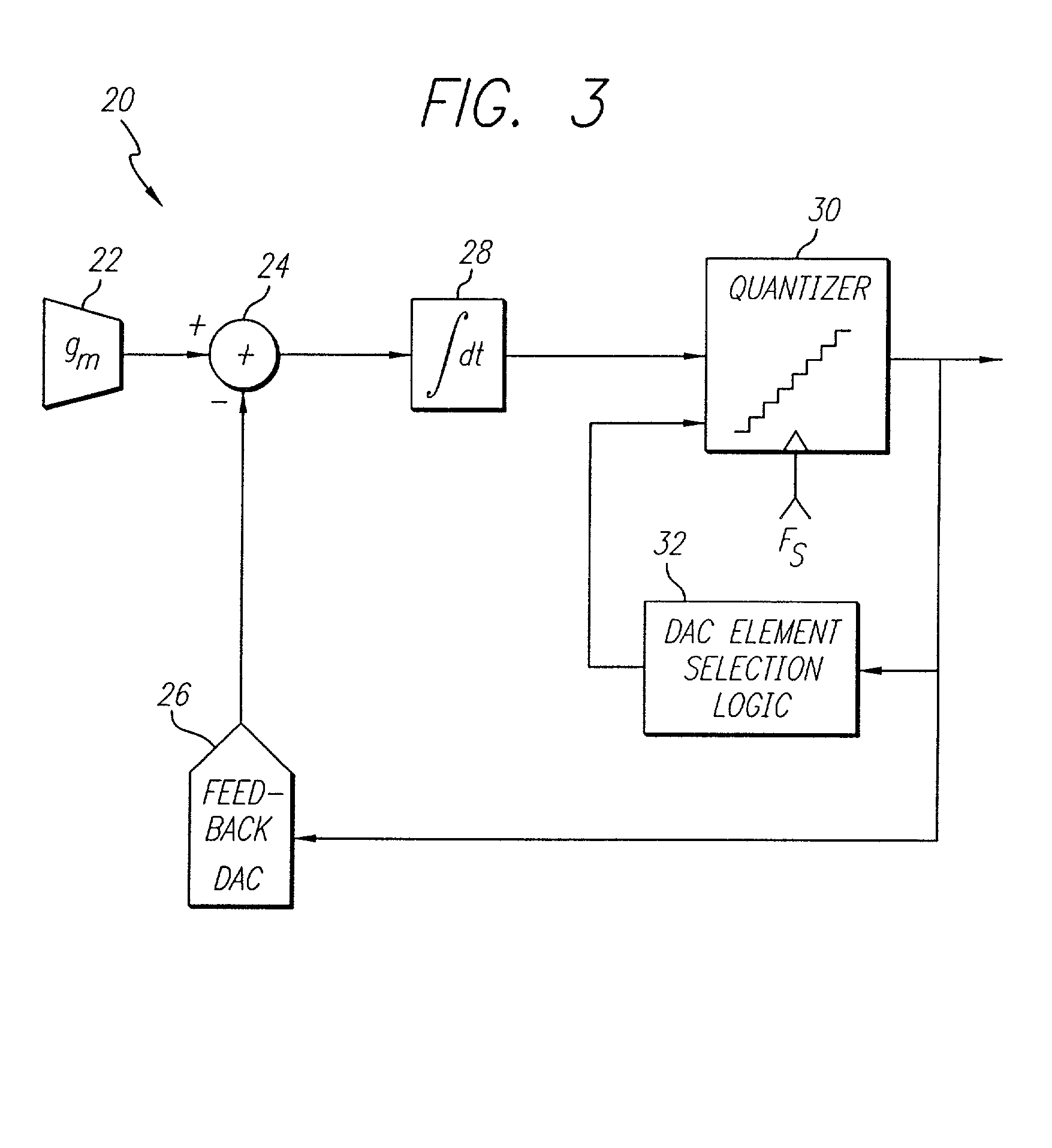 Multi-bit delta-sigma analog-to-digital converter with error shaping