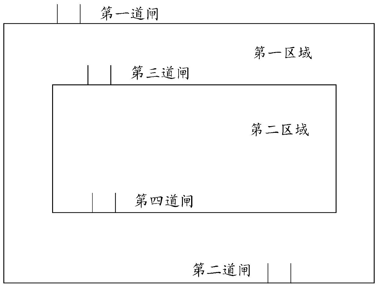 Nested parking lot charging method and device