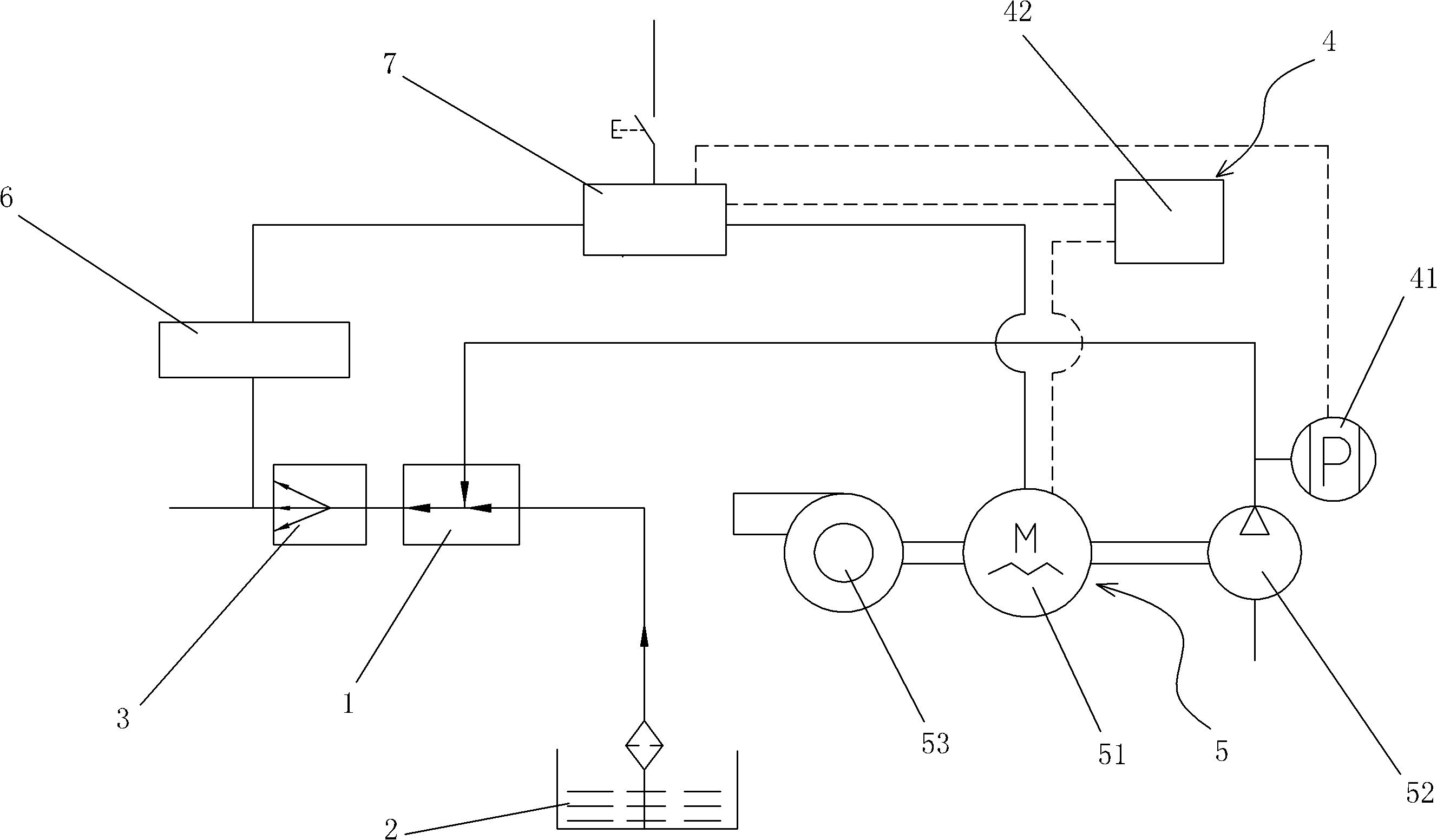 Energy-saving self-control oil burning system