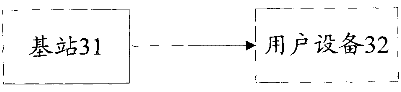 Subframe configuring method and system